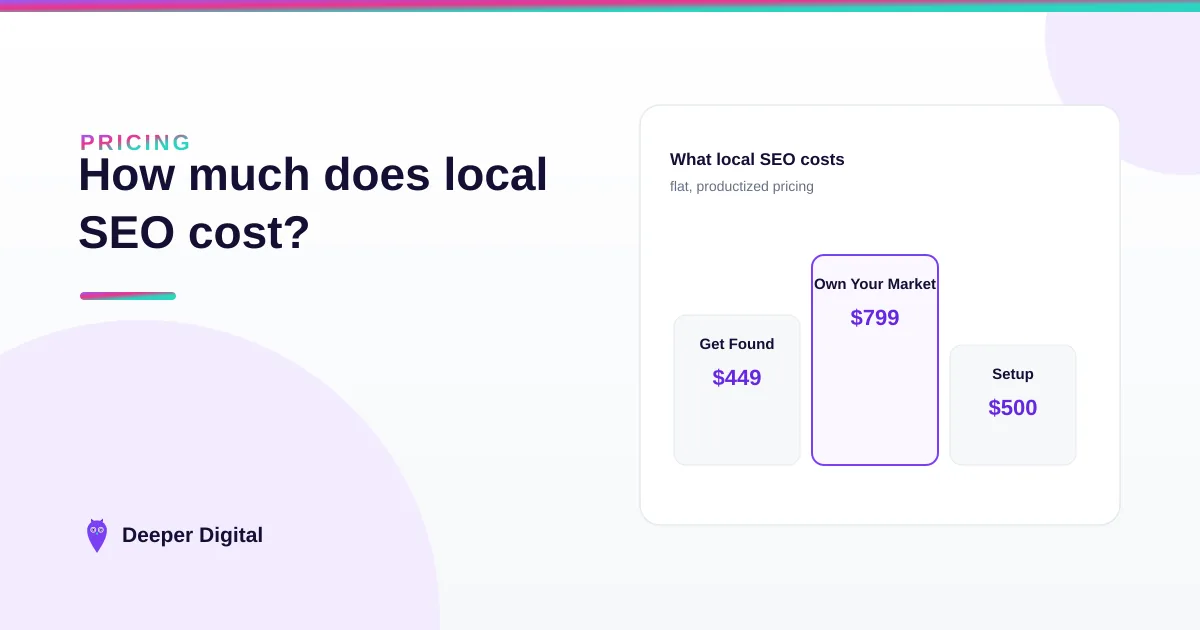 How much does local SEO cost in 2026? Honest pricing for service businesses — Deeper Digital, local SEO for Central Texas service businesses