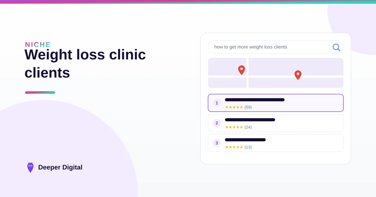 How weight loss clinics get more clients in the GLP-1 era — Deeper Digital, local SEO for Central Texas service businesses